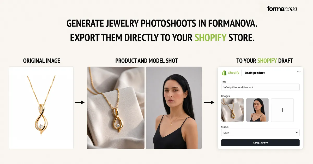 AI Jewelry Photography for Shopify: Photoshoot to Draft Product
